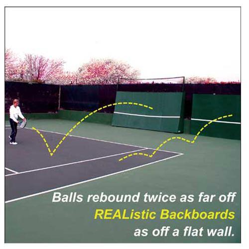 3 CONTAINMENT NET FOR 8X16 BACKBOARD Other Accessories ONCOURT OFFCOURT