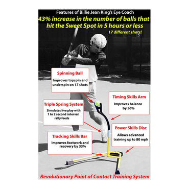 Eye Coach Pro Model Tennis Trainer Training THE EYE COACH